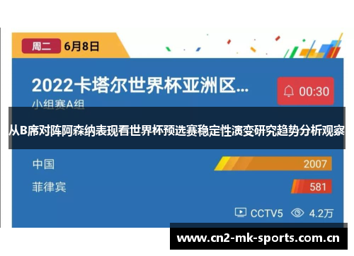 从B席对阵阿森纳表现看世界杯预选赛稳定性演变研究趋势分析观察